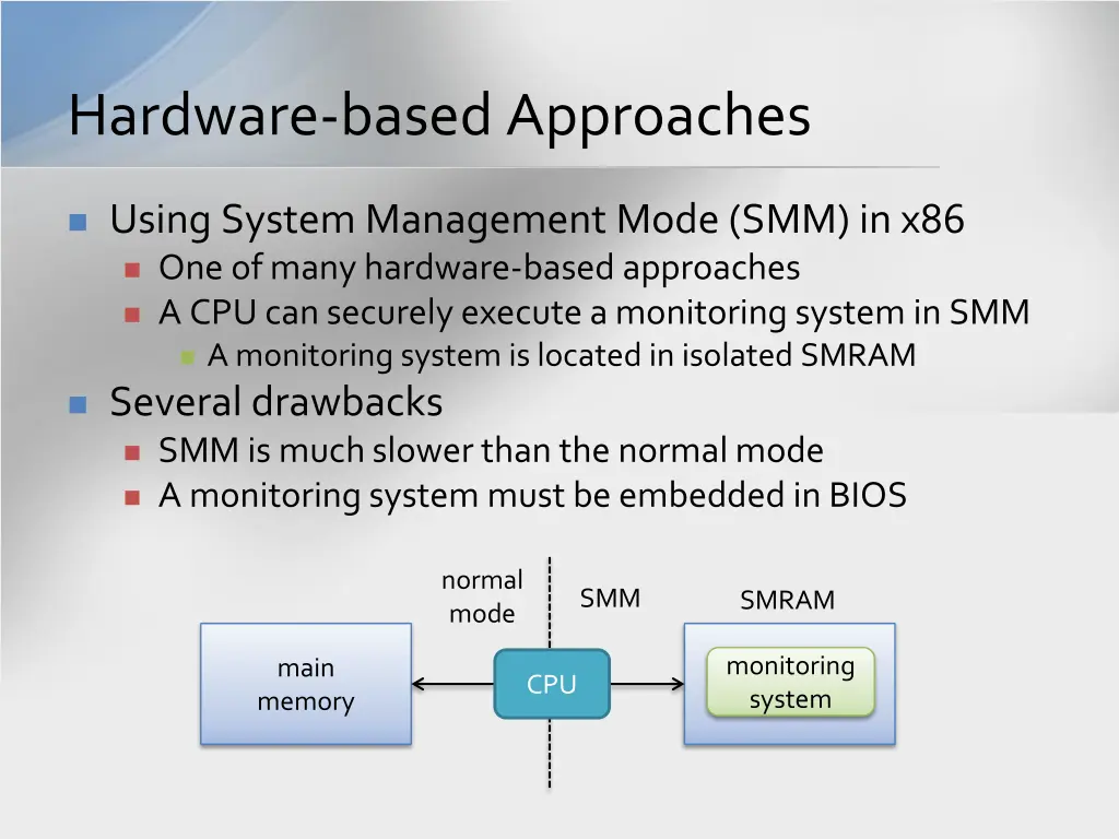 hardware based approaches