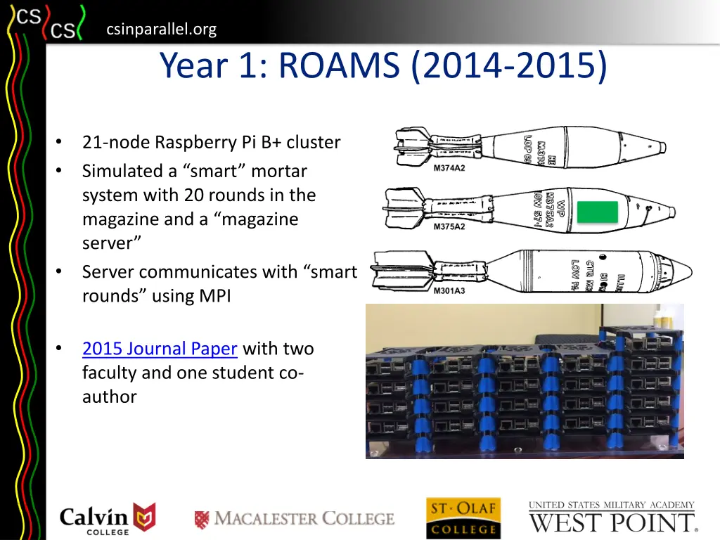 csinparallel org year 1 roams 2014 2015