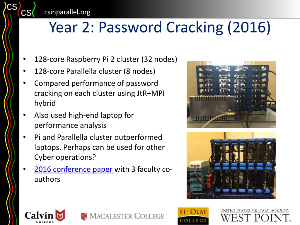 csinparallel org year 2 password cracking 2016