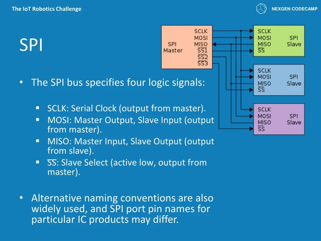 the iot robotics challenge 3
