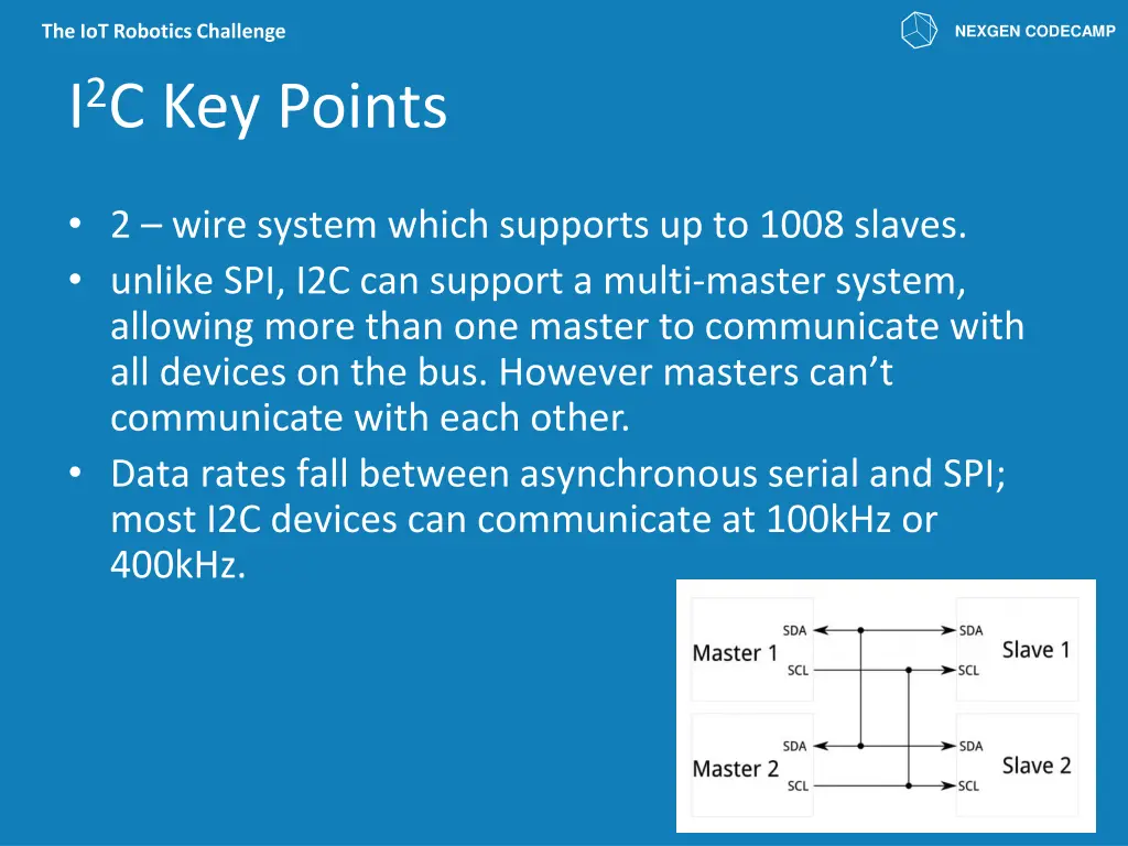 the iot robotics challenge i 2 c key points