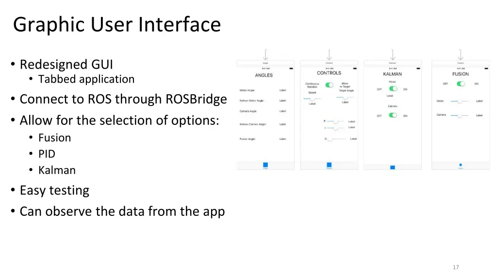 graphic user interface