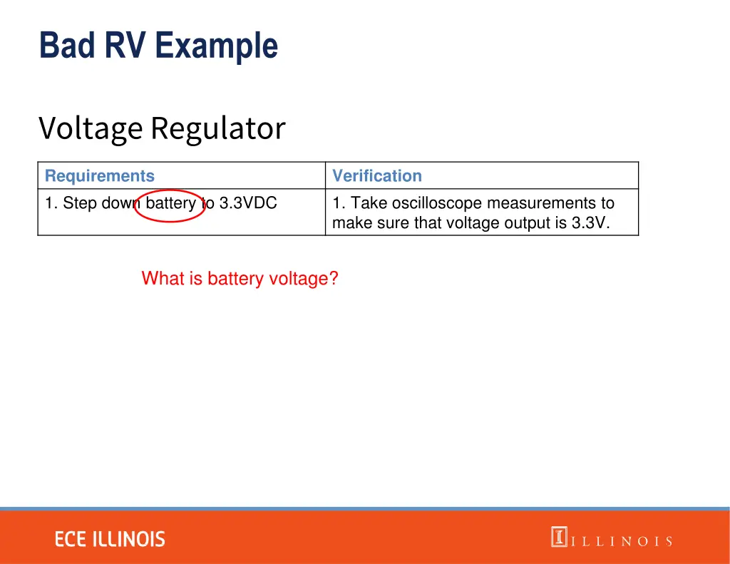 bad rv example 1