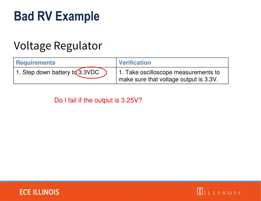 bad rv example 2