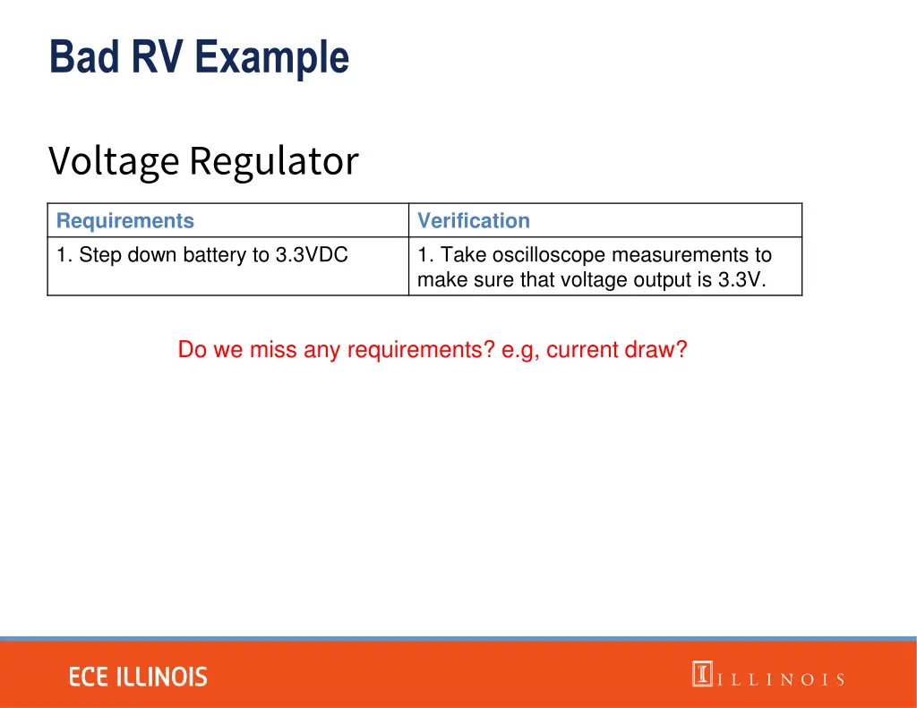bad rv example 3