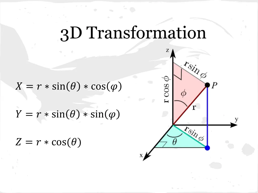 3d transformation