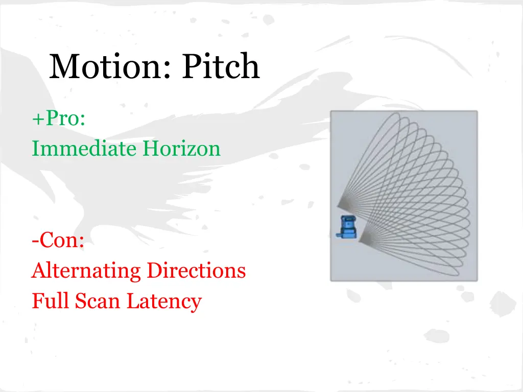 motion pitch