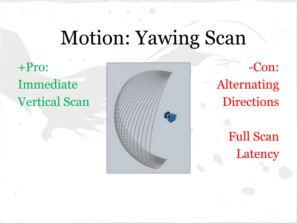 motion yawing scan