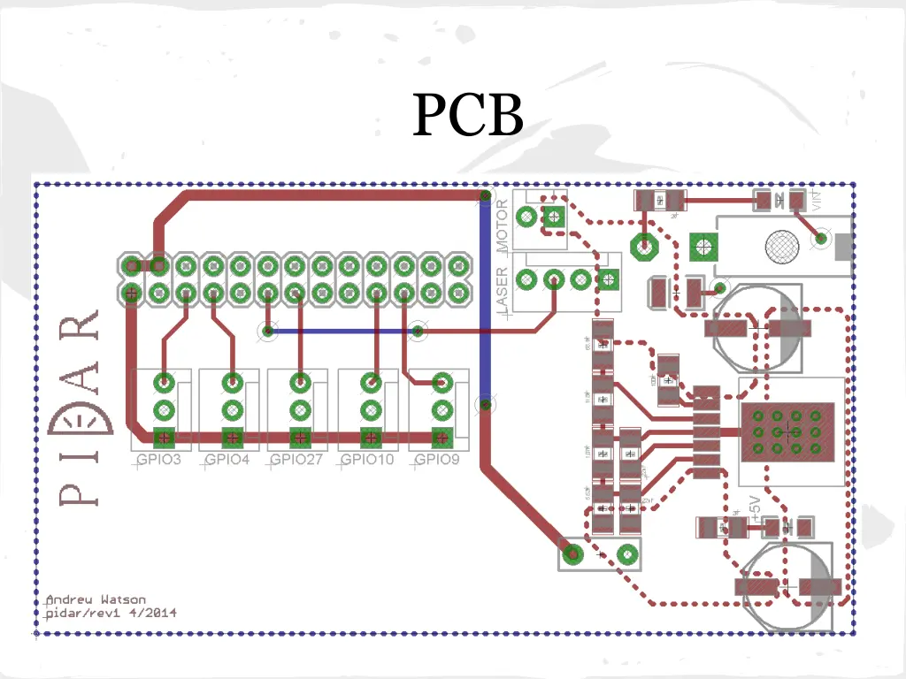 slide29