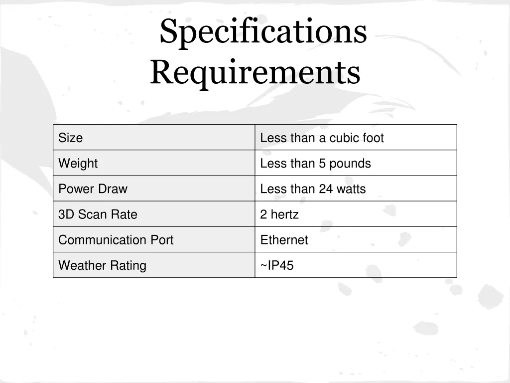 specifications requirements