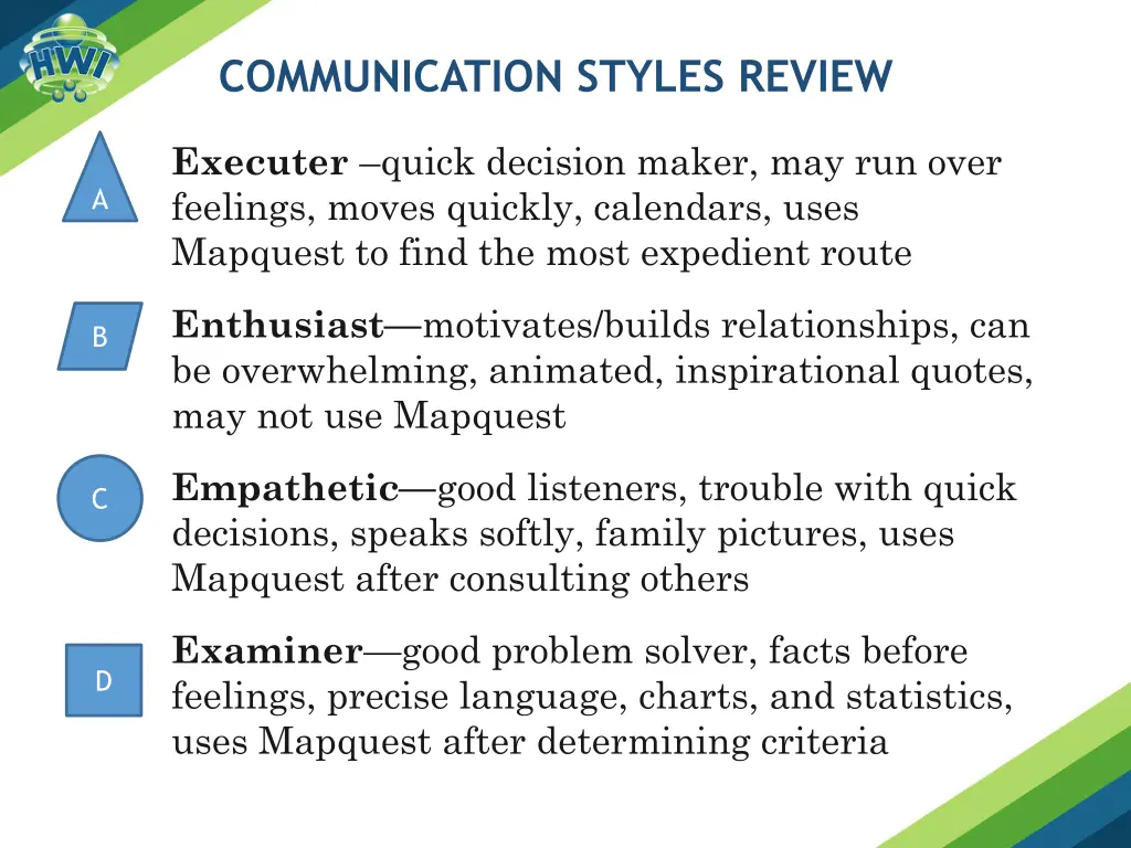 communication styles review