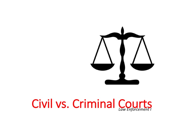 civil vs criminal courts civil vs criminal courts