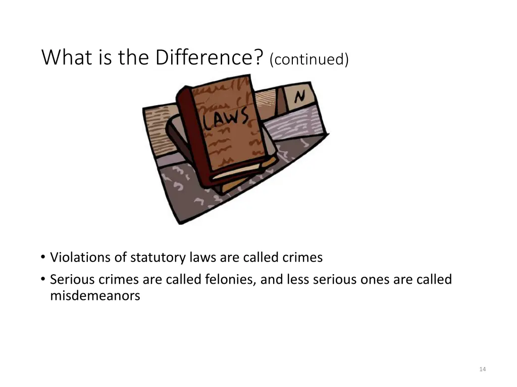 what is the difference continued 6