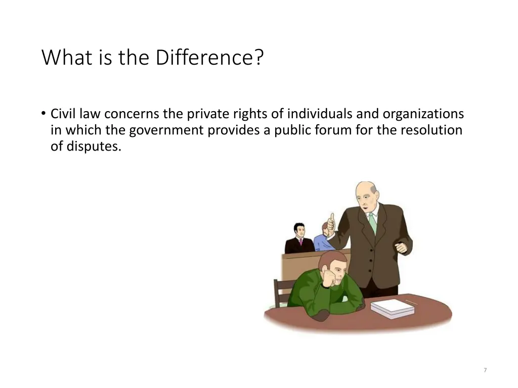 what is the difference