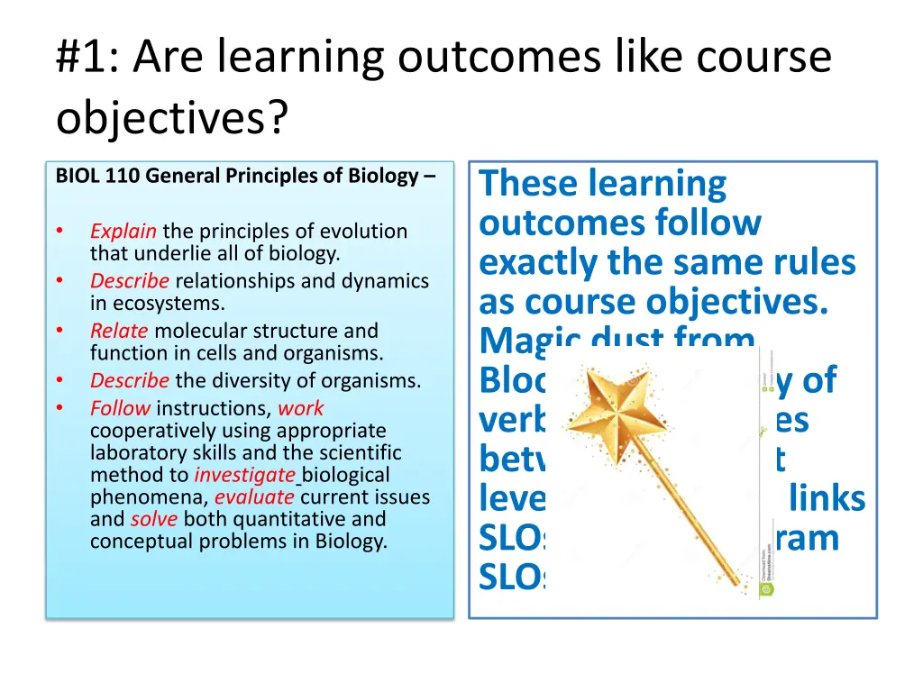 1 are learning outcomes like course objectives