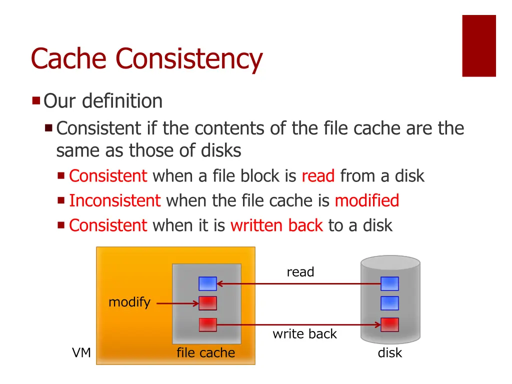 cache consistency