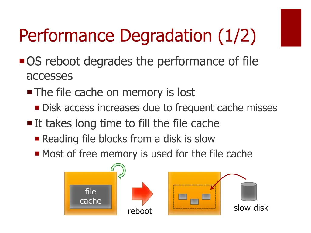 performance degradation 1 2