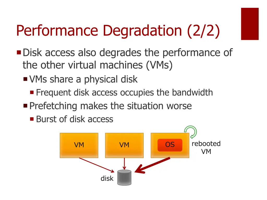 performance degradation 2 2