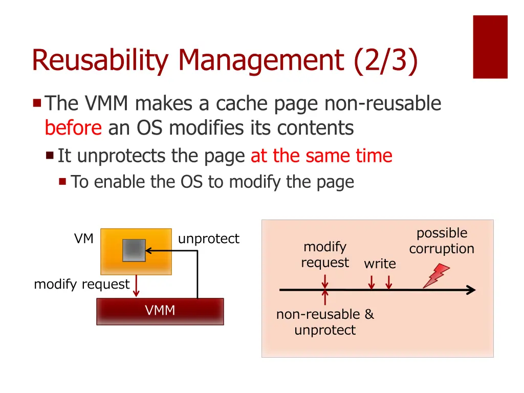 reusability management 2 3