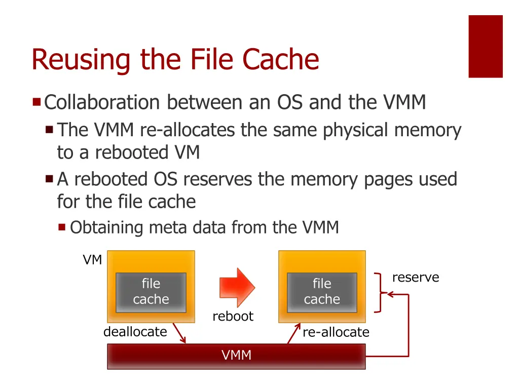 reusing the file cache