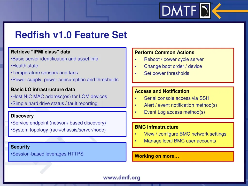 redfish v1 0 feature set