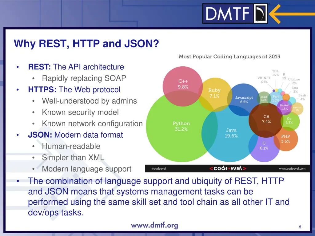 why rest http and json