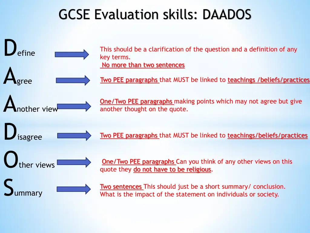 gcse evaluation skills daados