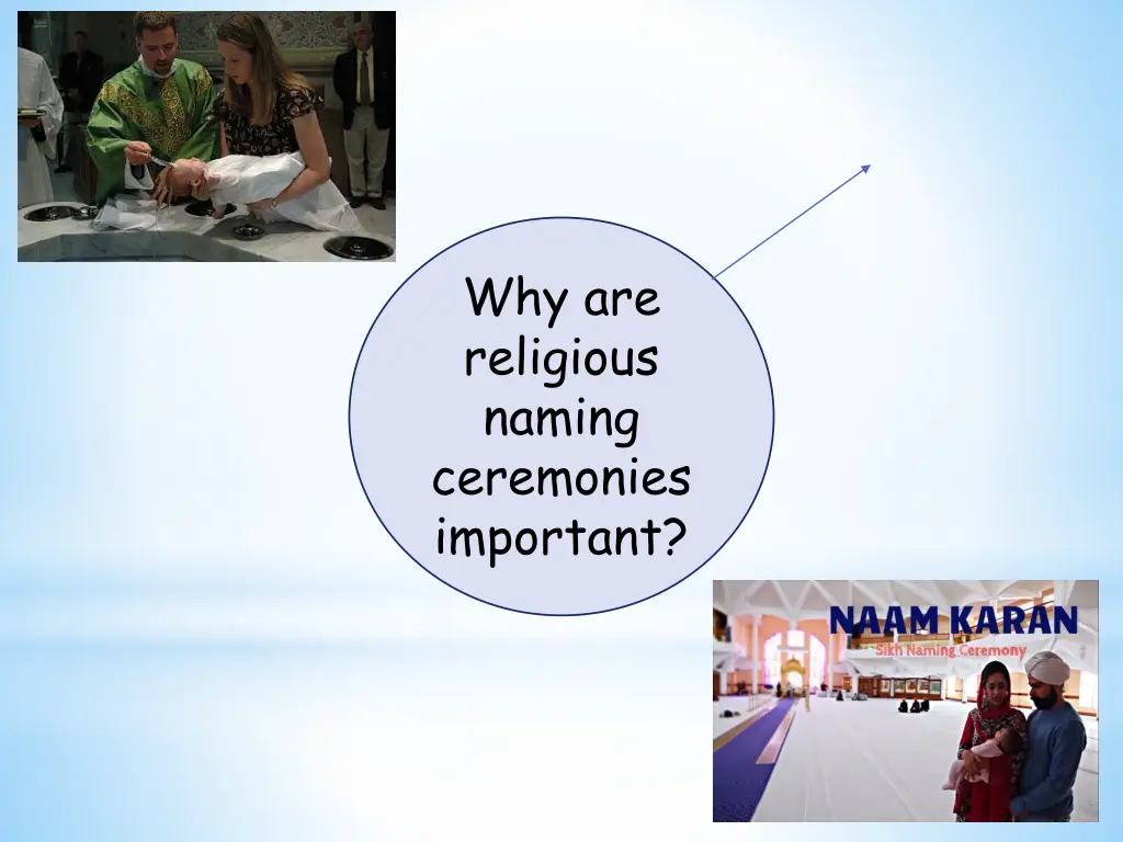 why are religious naming ceremonies important