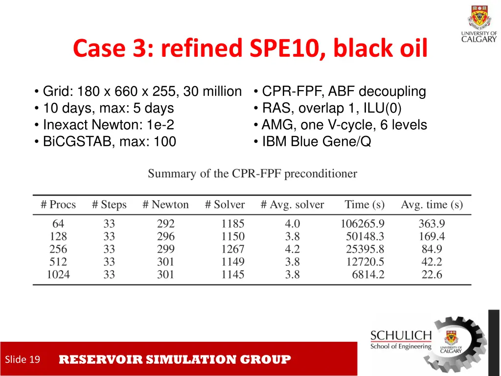 case 3 refined spe10 black oil