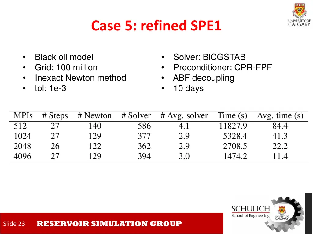 case 5 refined spe1