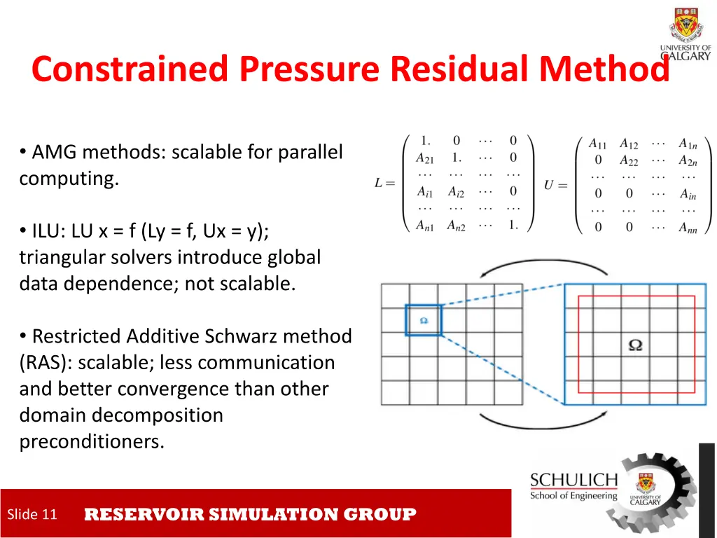 constrained pressure residual method 1