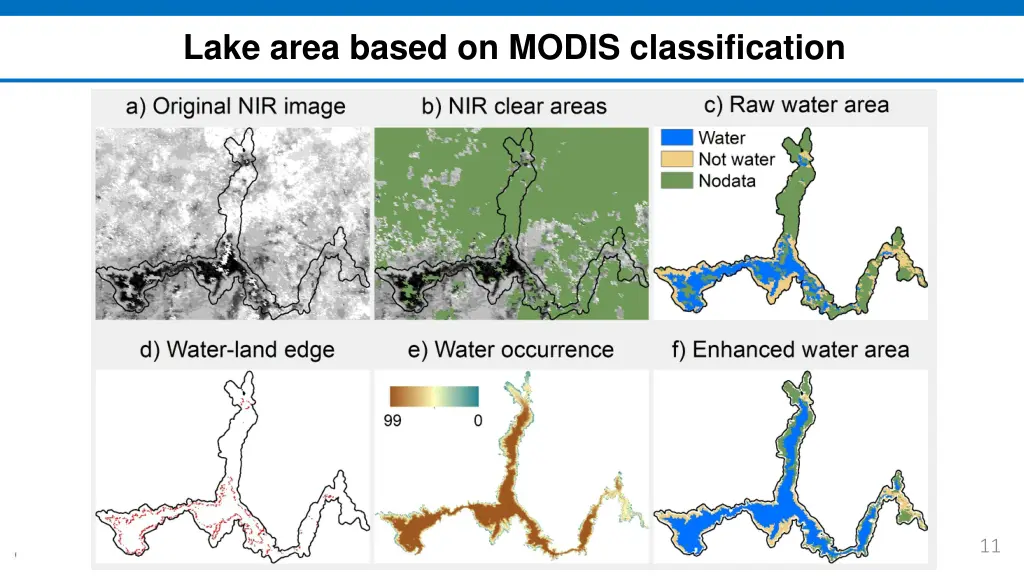 lake area based on modis classification