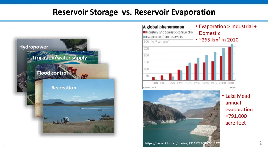 reservoir storage vs reservoir evaporation