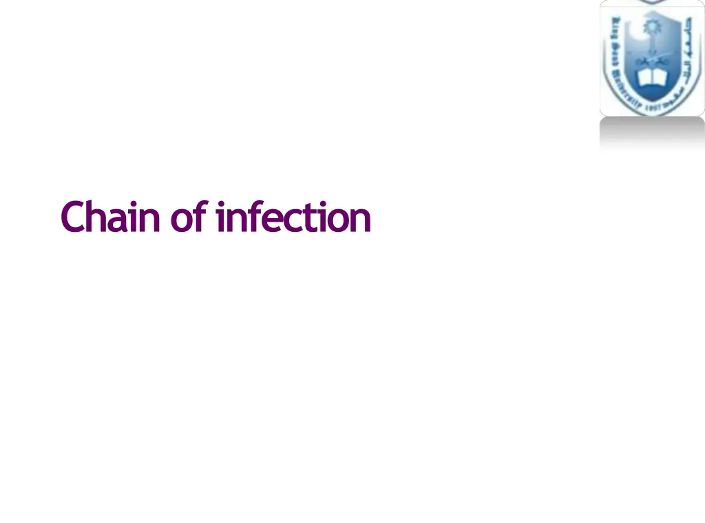 chain ofinfection