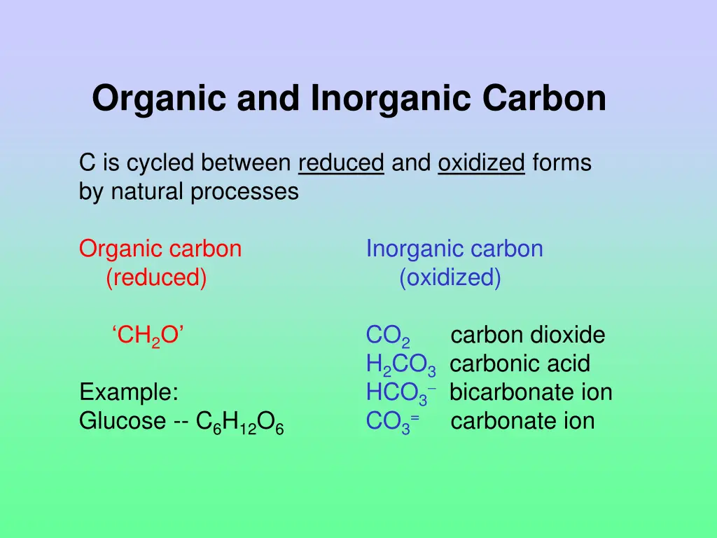 organic and inorganic carbon