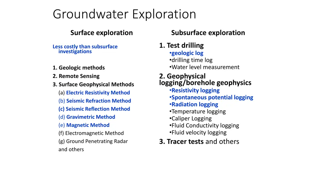 groundwater exploration