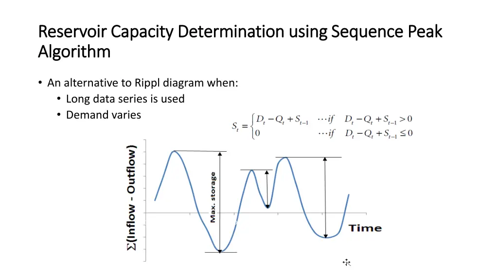 reservoir capacity determination using sequence