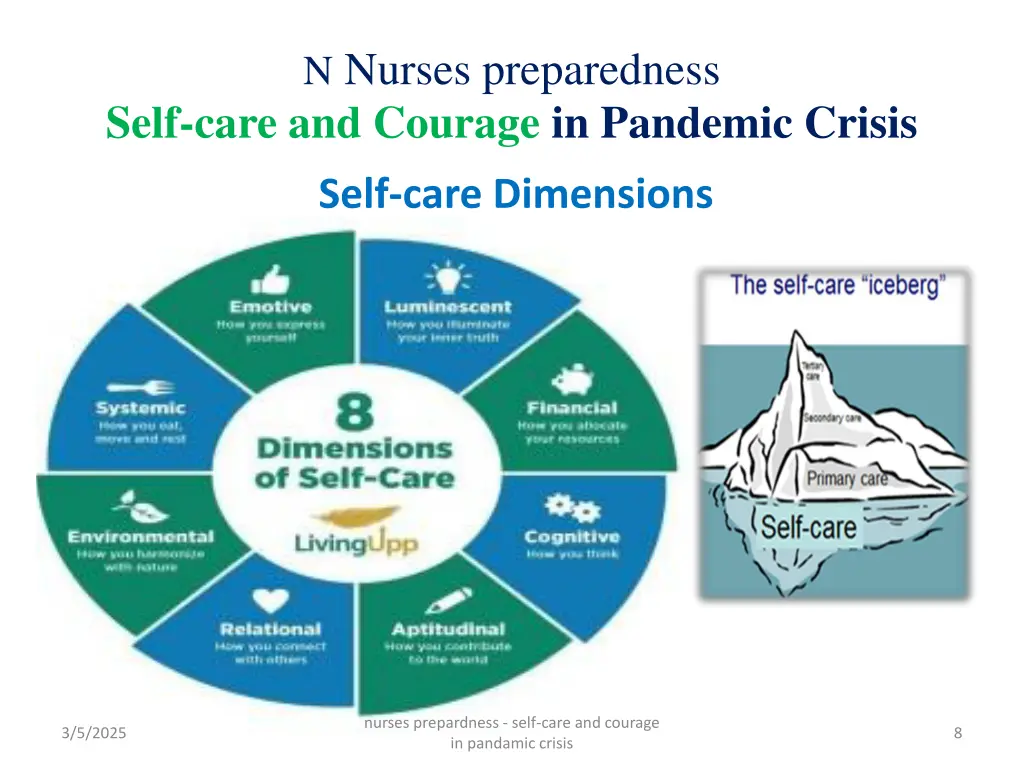 n nurses preparedness self care and courage