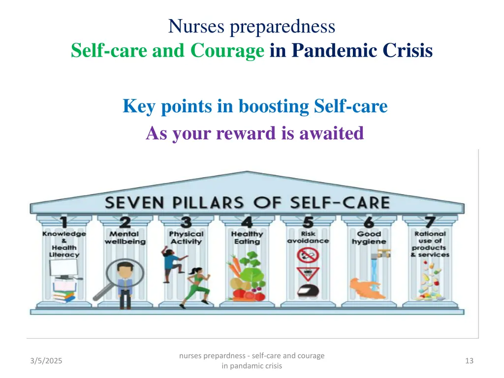 nurses preparedness 7