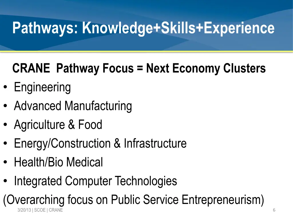 pathways knowledge skills experience