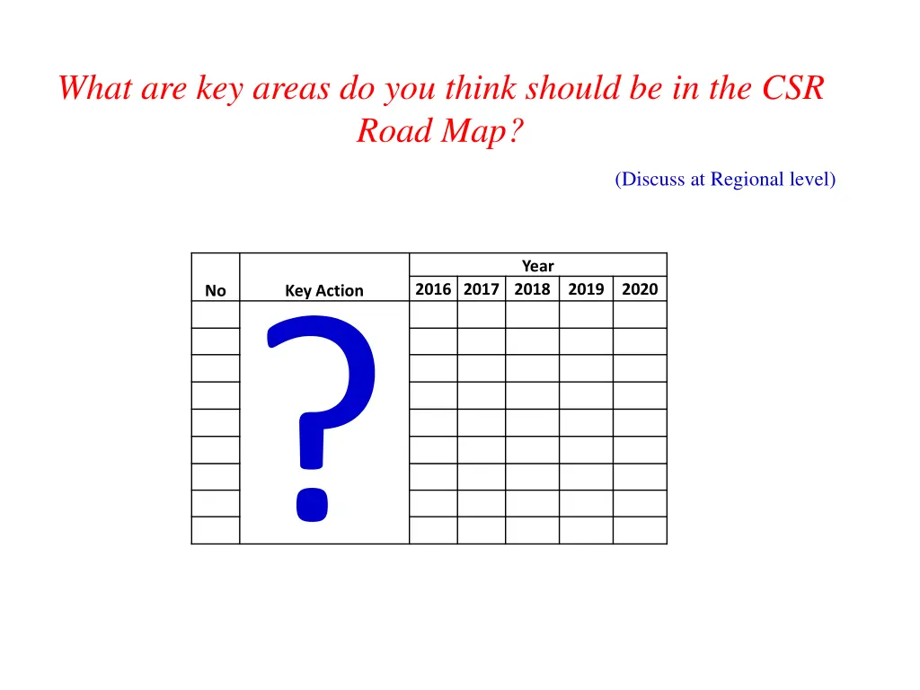 what are key areas do you think should