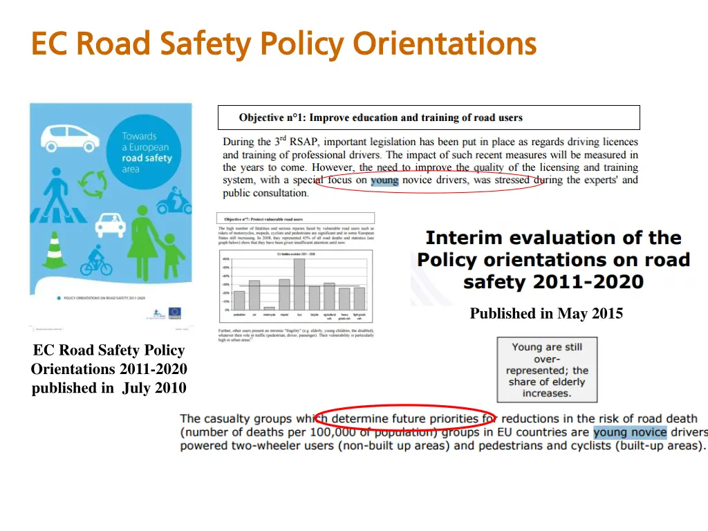 ec road safety policy orientations ec road safety