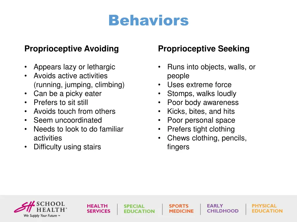 behaviors