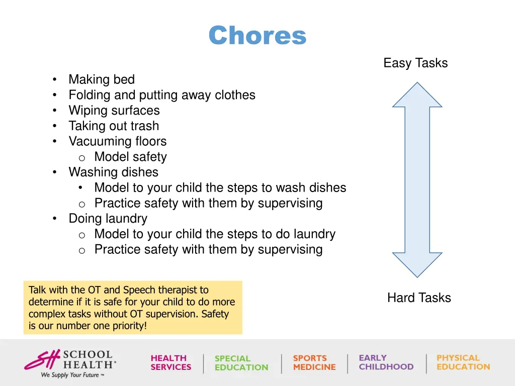 chores