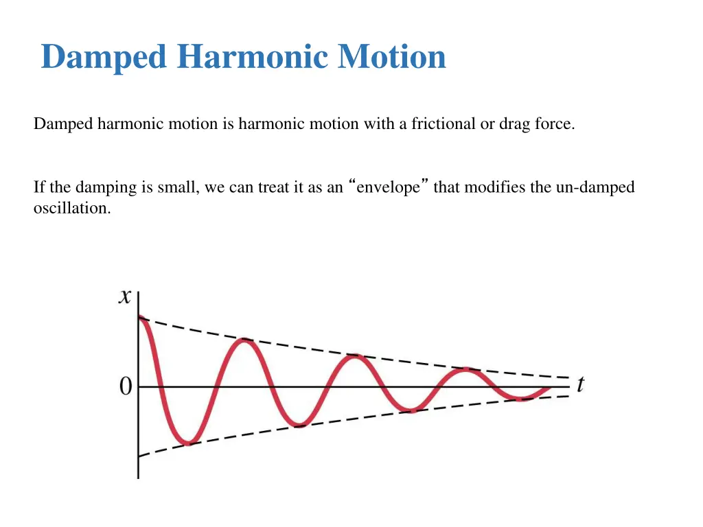 damped harmonic motion