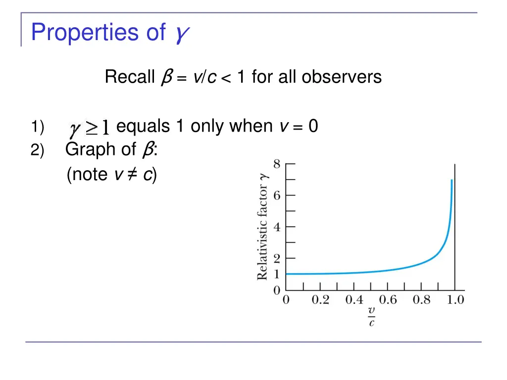 properties of