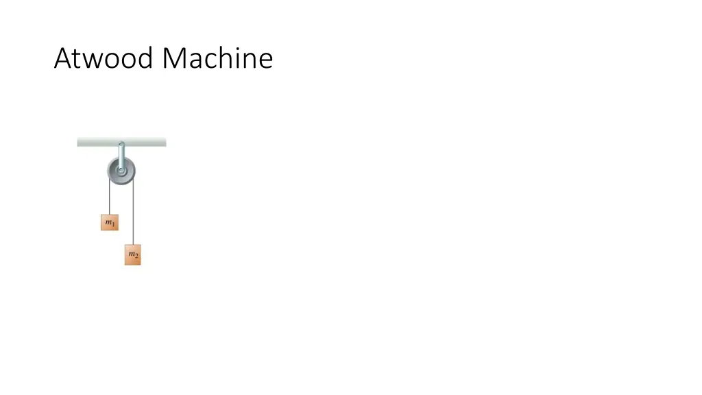 atwood machine