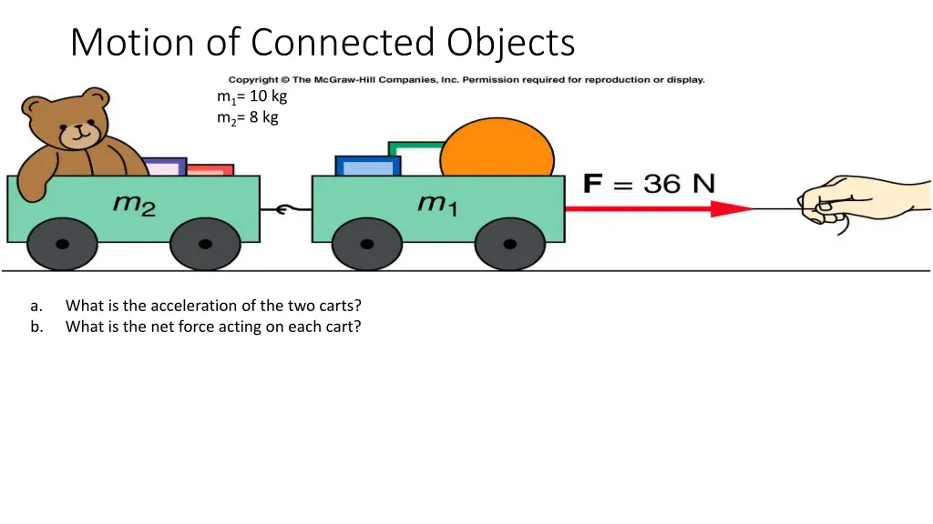 motion of connected objects