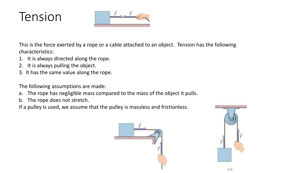 tension