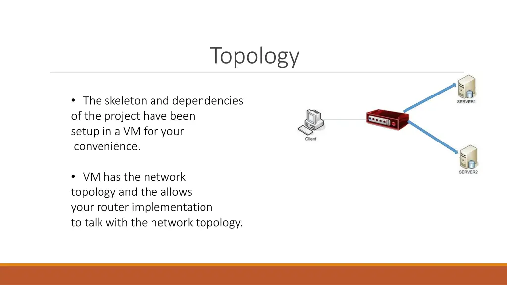 topology